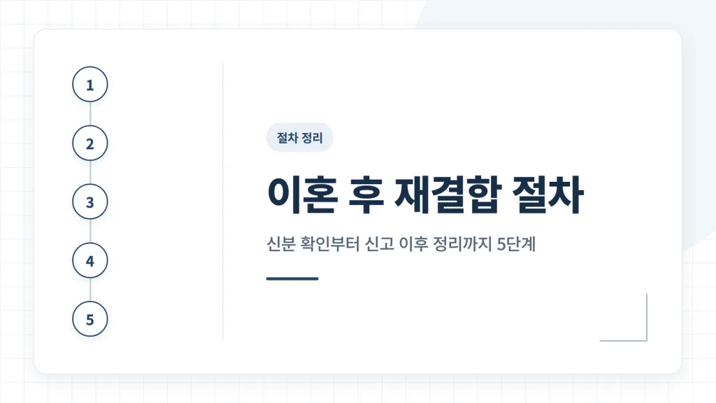 이혼 후 재결합 정보 글 썸네일